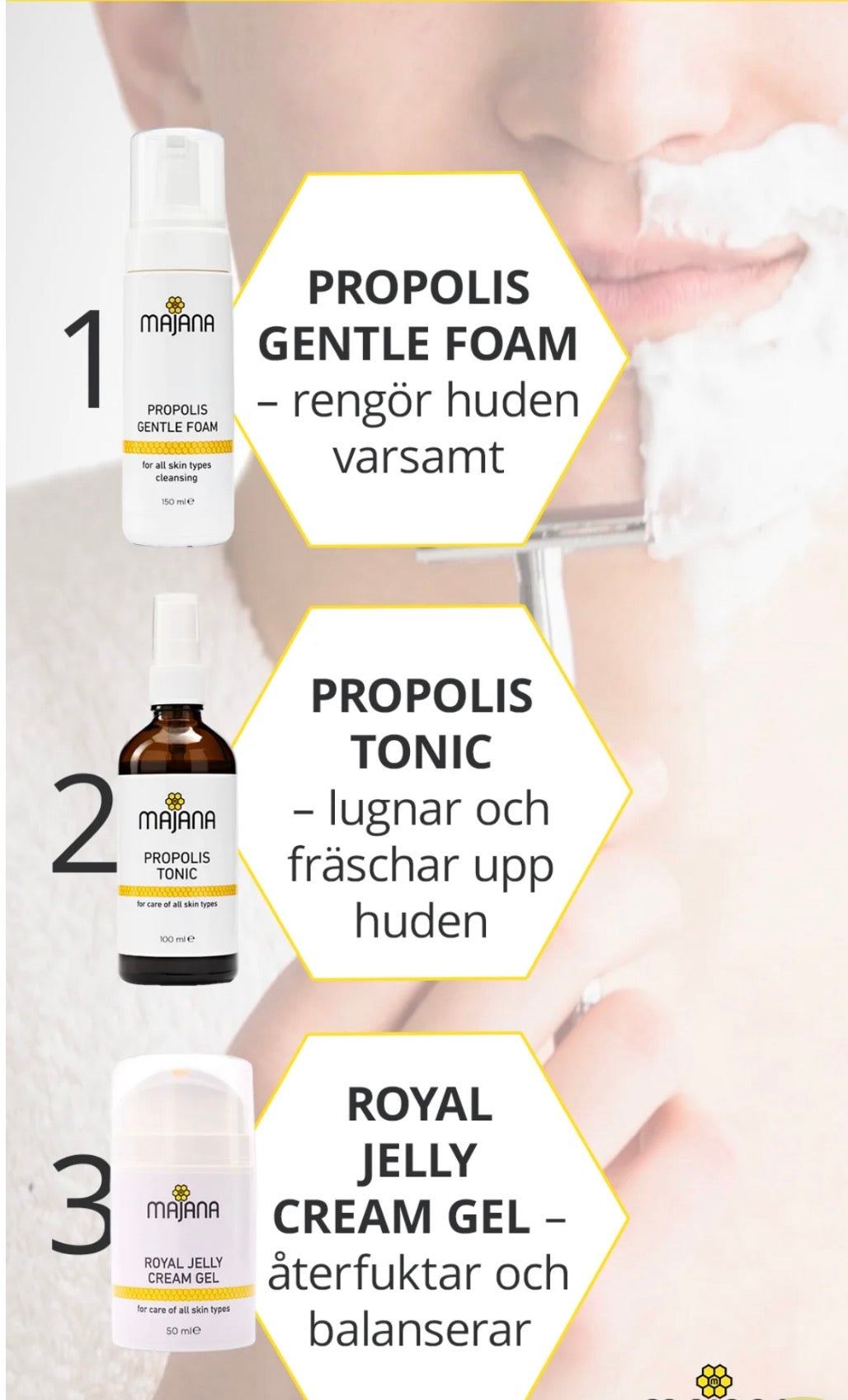 Honey & Propolis Men Set